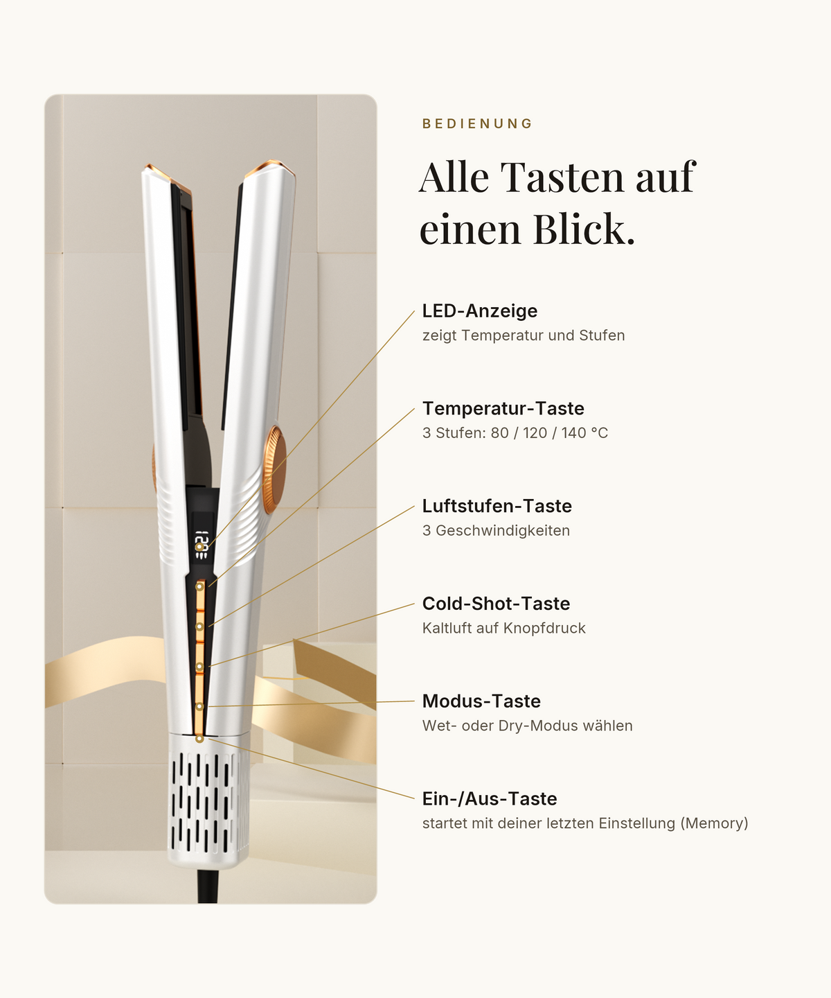 Bedienung des Air Straightener Pro™: LED-Anzeige, Temperatur-, Luftstufen-, Cold-Shot-, Modus- und Ein-/Aus-Taste